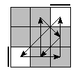 oe=0000&oc=1020&pe=2130&pc=3102