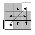 oe=0000&oc=1020&pe=2301&pc=2130