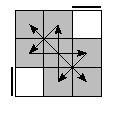 oe=0000&oc=1020&pe=2310&pc=0321