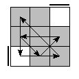 oe=0000&oc=1020&pe=3021&pc=3021
