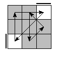 oe=0000&oc=1020&pe=3102&pc=1203