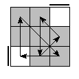 oe=0000&oc=1020&pe=3102&pc=1320