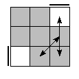 oe=0000&oc=1020&pe=3120&pc=0132