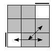 oe=0000&oc=1020&pe=3120&pc=3120