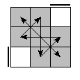 oe=0000&oc=1020&pe=3201&pc=0321