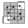 oe=0000&oc=1020&pe=3201&pc=1230