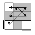 oe=0000&oc=1101&pe=0231&pc=2013
