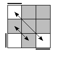 oe=0000&oc=1101&pe=1023&pc=0321