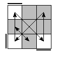 oe=0000&oc=1101&pe=1023&pc=1302