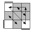 oe=0000&oc=1101&pe=1032&pc=0312