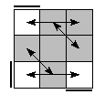 oe=0000&oc=1101&pe=1032&pc=3210