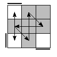 oe=0000&oc=1101&pe=2031&pc=1023