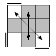 oe=0000&oc=1101&pe=2103&pc=0321