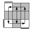 oe=0000&oc=1101&pe=2103&pc=3012