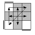 oe=0000&oc=1101&pe=2301&pc=1203
