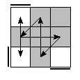 oe=0000&oc=1101&pe=2310&pc=1023
