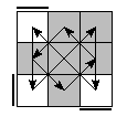 oe=0000&oc=1101&pe=3012&pc=2031