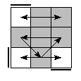 oe=0000&oc=1101&pe=3021&pc=3210