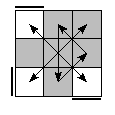 oe=0000&oc=1101&pe=3102&pc=2301