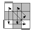 oe=0000&oc=1101&pe=3102&pc=3021