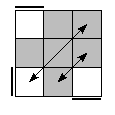 oe=0000&oc=1101&pe=3120&pc=2103