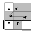 oe=0000&oc=1101&pe=3201&pc=1023