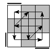 oe=0000&oc=1101&pe=3201&pc=3012