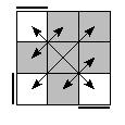 oe=0000&oc=1101&pe=3210&pc=2301
