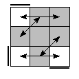 oe=0000&oc=1101&pe=3210&pc=3210