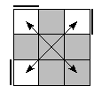 oe=0000&oc=1110&pe=0123&pc=2301