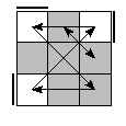 oe=0000&oc=1110&pe=0132&pc=2310