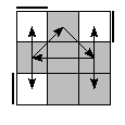 oe=0000&oc=1110&pe=0231&pc=1032
