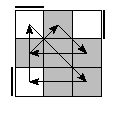 oe=0000&oc=1110&pe=0231&pc=1320