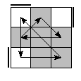 oe=0000&oc=1110&pe=0231&pc=3021