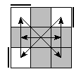 oe=0000&oc=1110&pe=0321&pc=1302