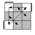 oe=0000&oc=1110&pe=1032&pc=2013