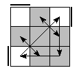 oe=0000&oc=1110&pe=1032&pc=2130