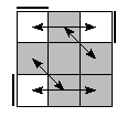 oe=0000&oc=1110&pe=1032&pc=3210