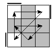 oe=0000&oc=1110&pe=1320&pc=1203