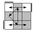 oe=0000&oc=1110&pe=2013&pc=3210