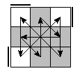 oe=0000&oc=1110&pe=2031&pc=2031