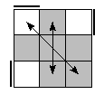 oe=0000&oc=1110&pe=2103&pc=0321