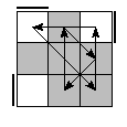 oe=0000&oc=1110&pe=2130&pc=0312