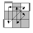 oe=0000&oc=1110&pe=2130&pc=2013