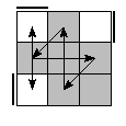 oe=0000&oc=1110&pe=2310&pc=1023
