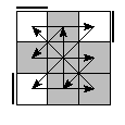 oe=0000&oc=1110&pe=2310&pc=3201