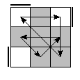 oe=0000&oc=1110&pe=3021&pc=0231