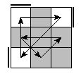 oe=0000&oc=1110&pe=3021&pc=1203