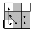 oe=0000&oc=1110&pe=3021&pc=1320