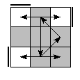 oe=0000&oc=1110&pe=3102&pc=3210